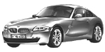 BMW E86 P1EDF Fault Code